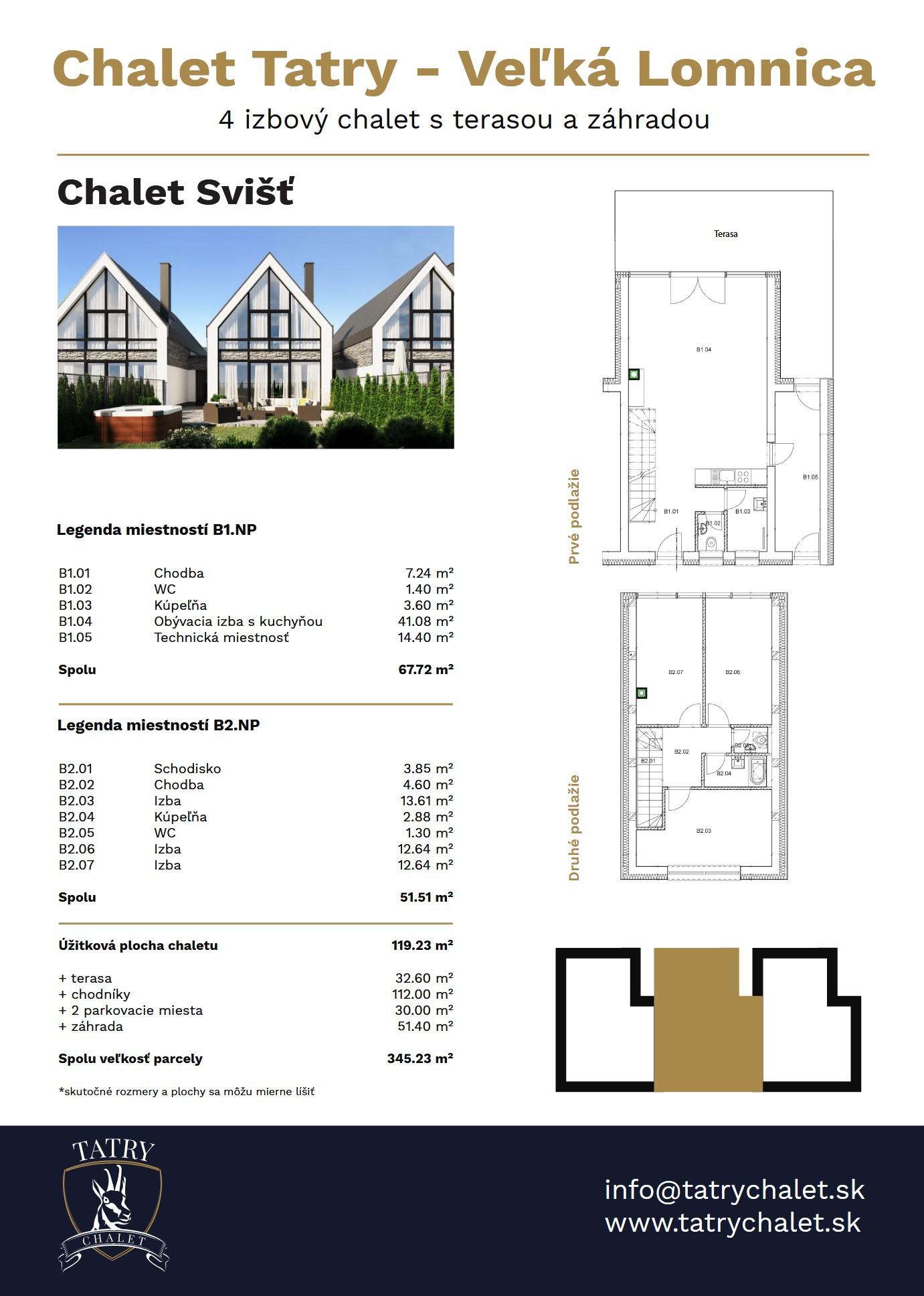 Tatry Chalet SVIŠŤ