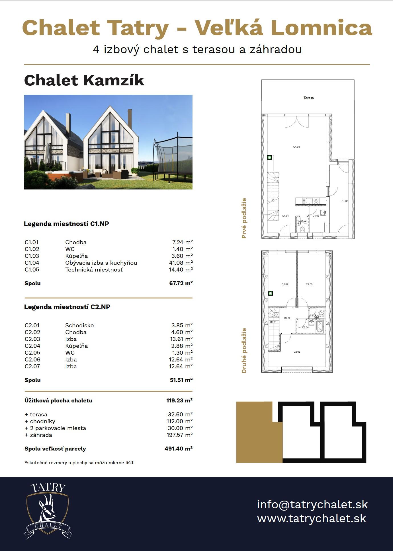 Tatry Chalet KAMZÍK